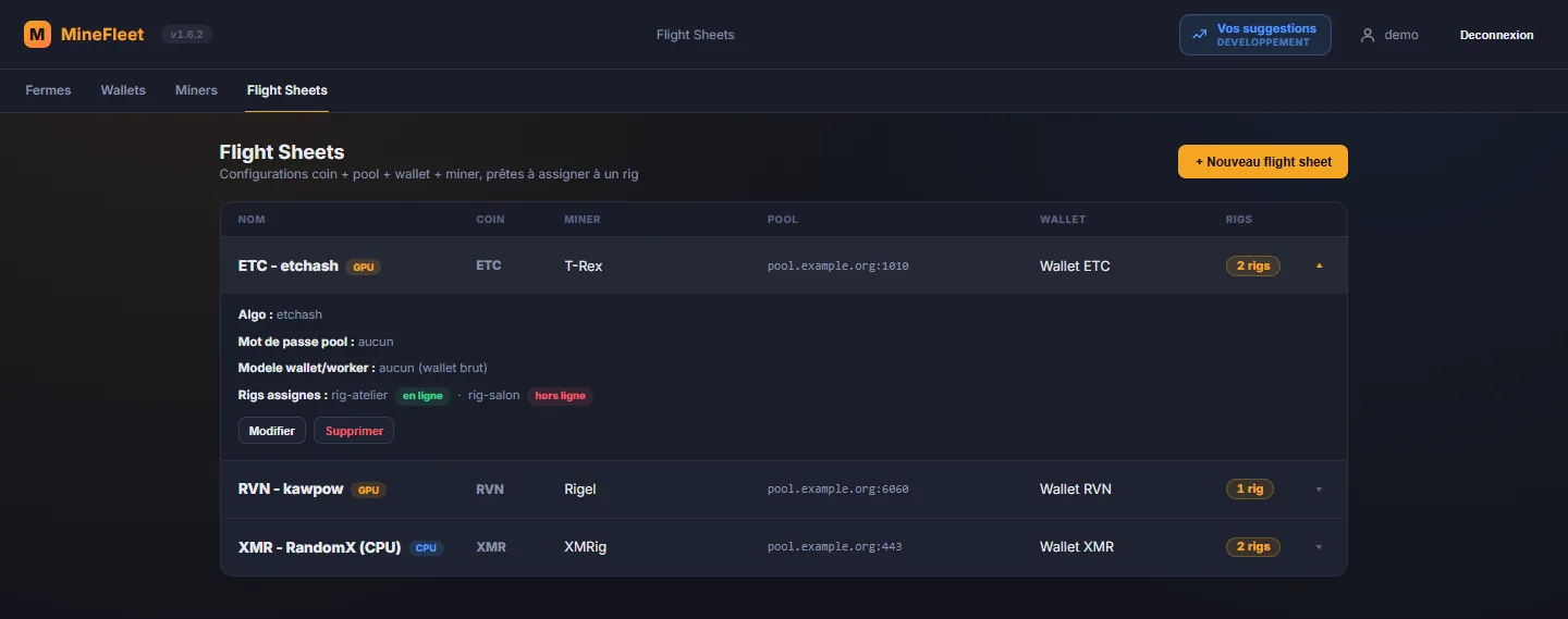 Page des flight sheets de MineFleet : crypto, pool, wallet et miner prêts à assigner à un rig